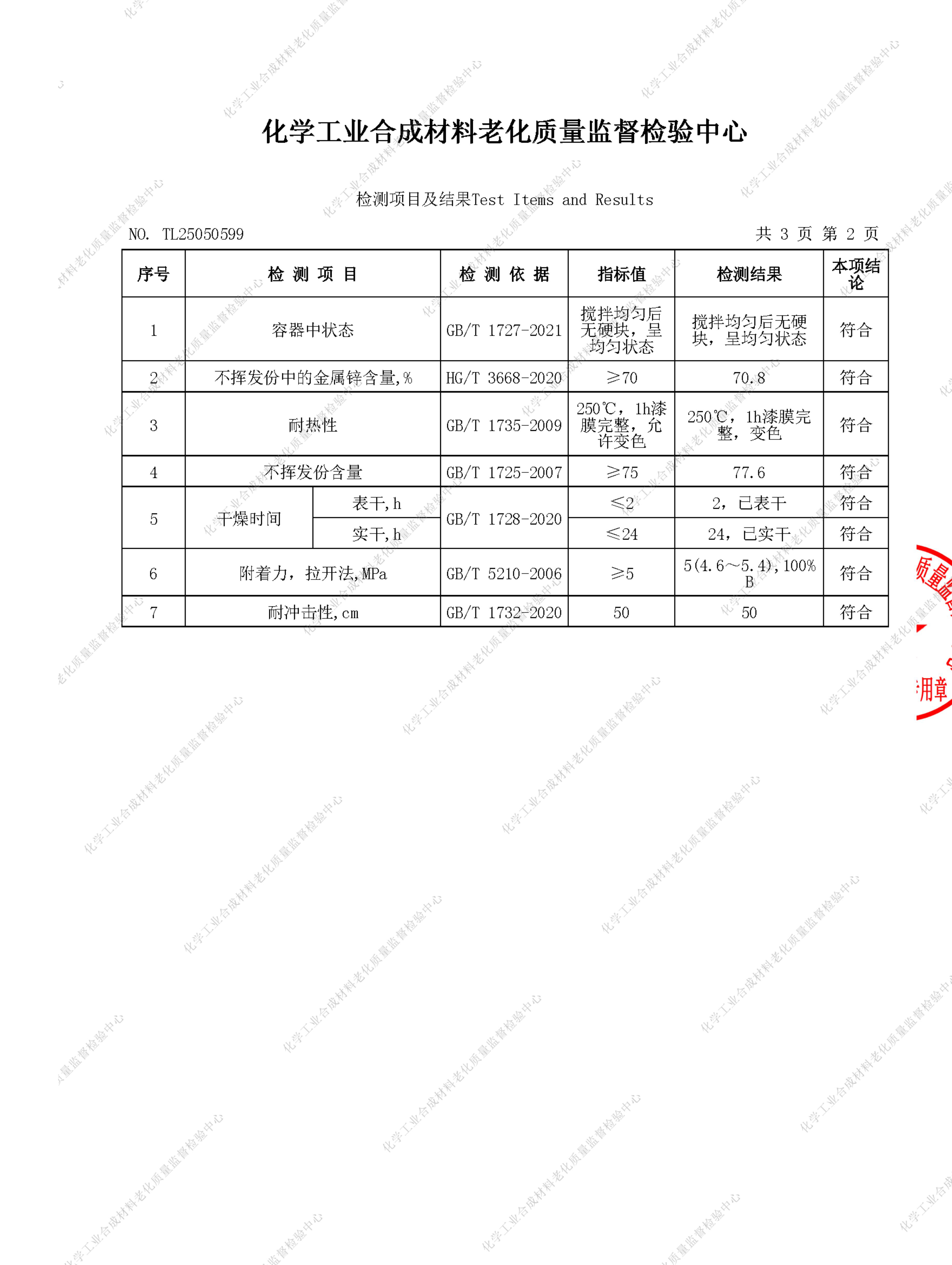 環(huán)氧富鋅底漆檢測報告_04.jpg