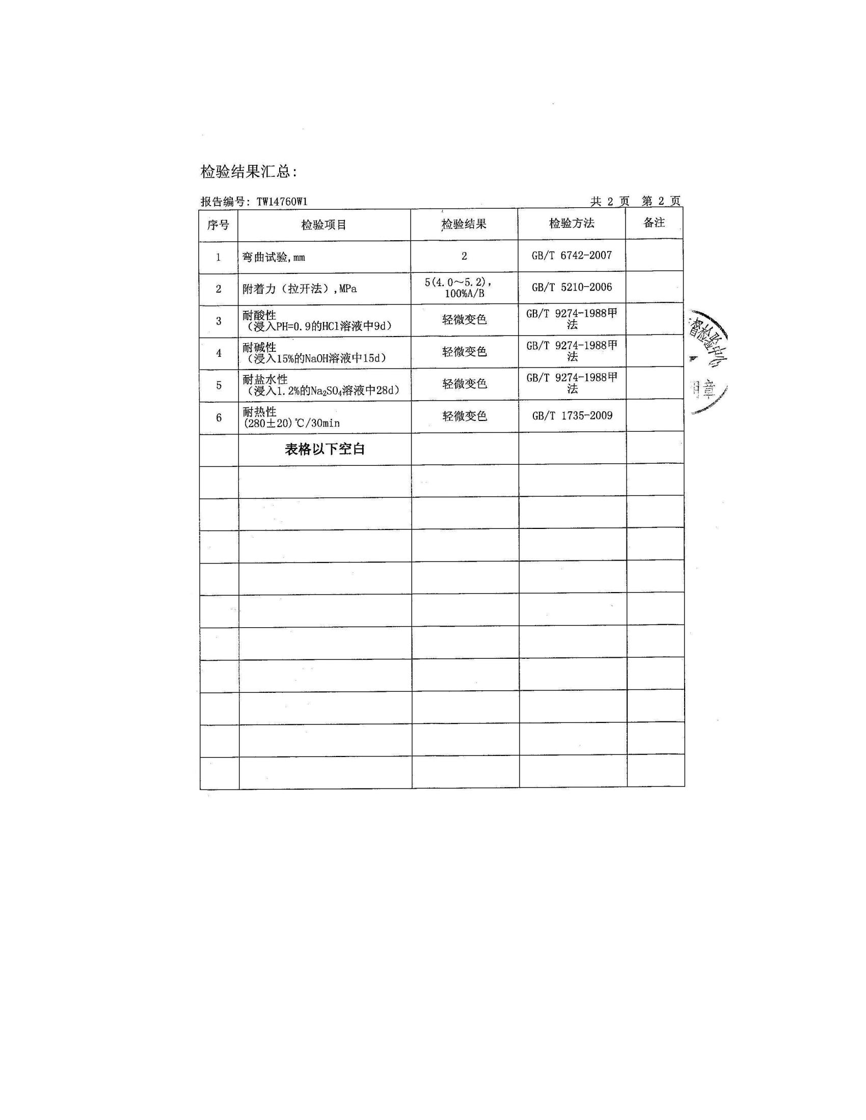 煙囪內(nèi)壁專用防腐涂料_03.jpg