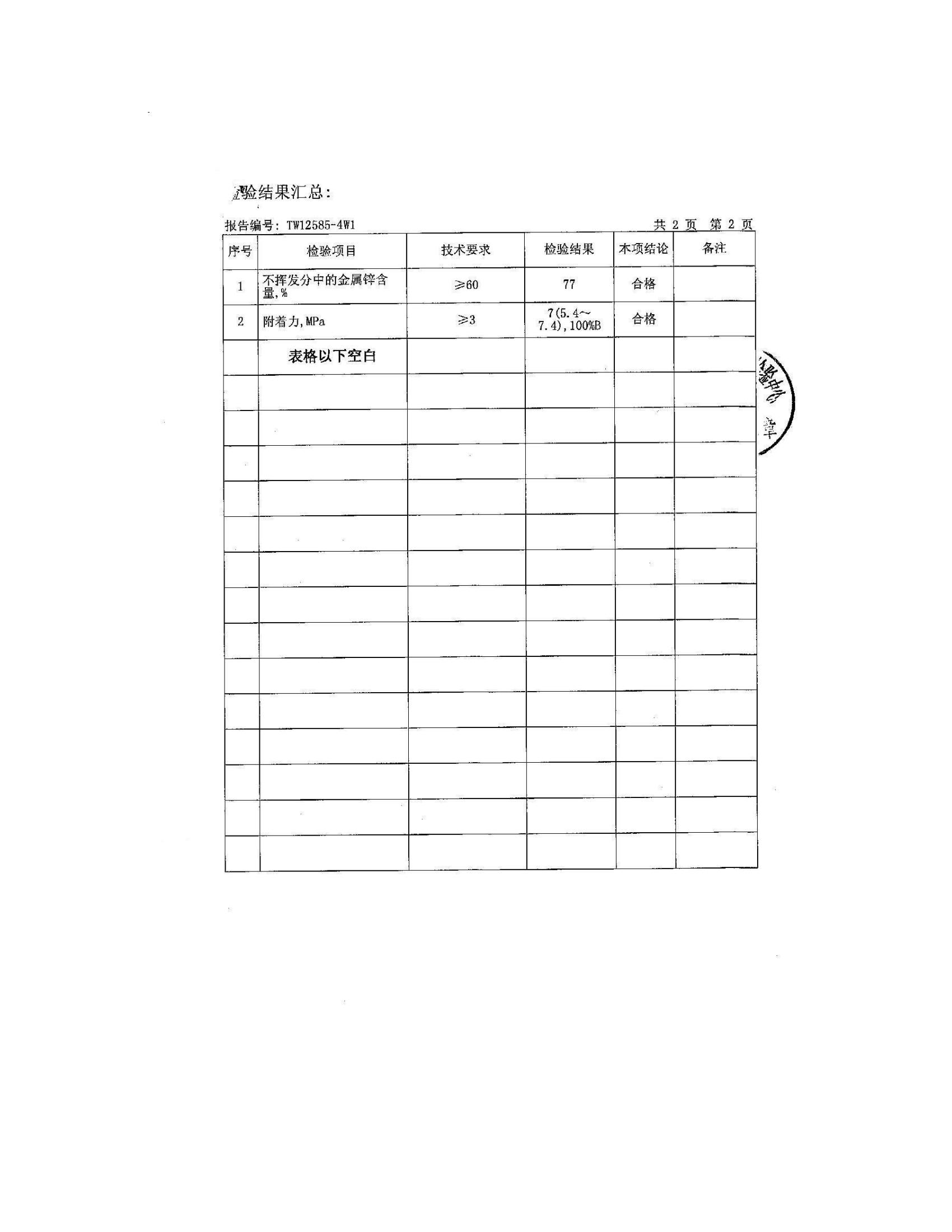 無機(jī)硅酸鋅車間底漆_03.jpg