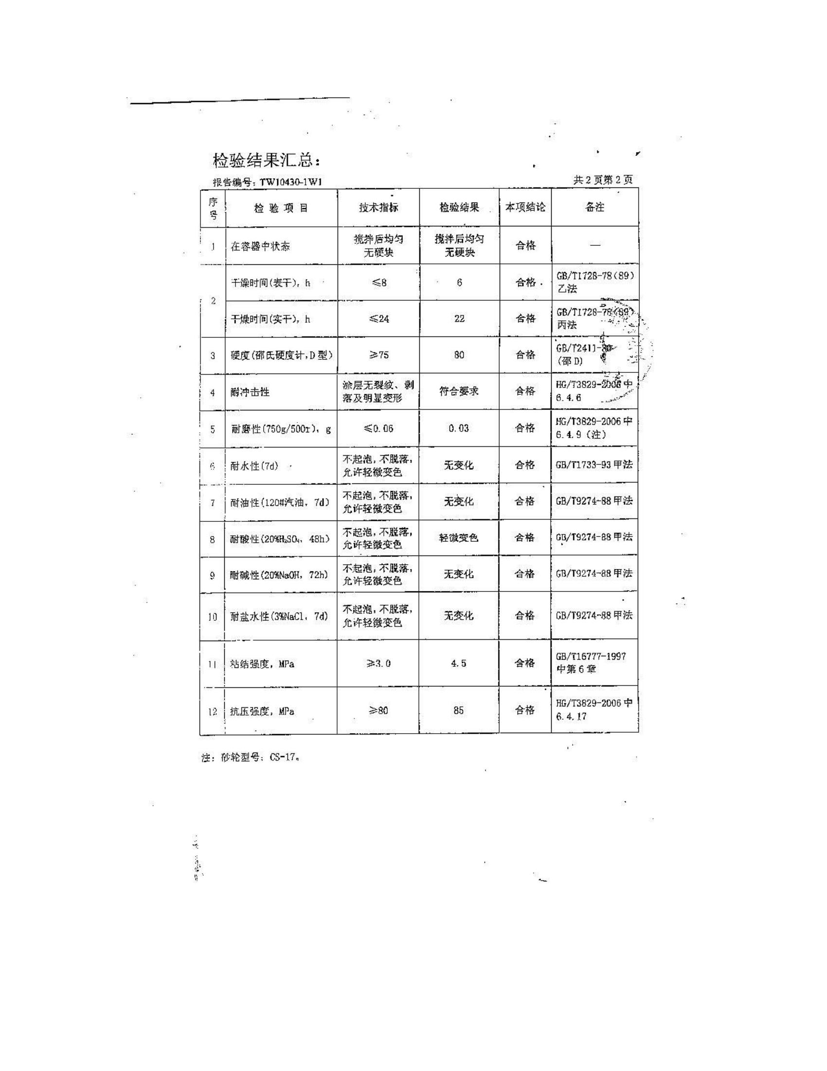 自流平厚漿型地坪面漆_03.jpg
