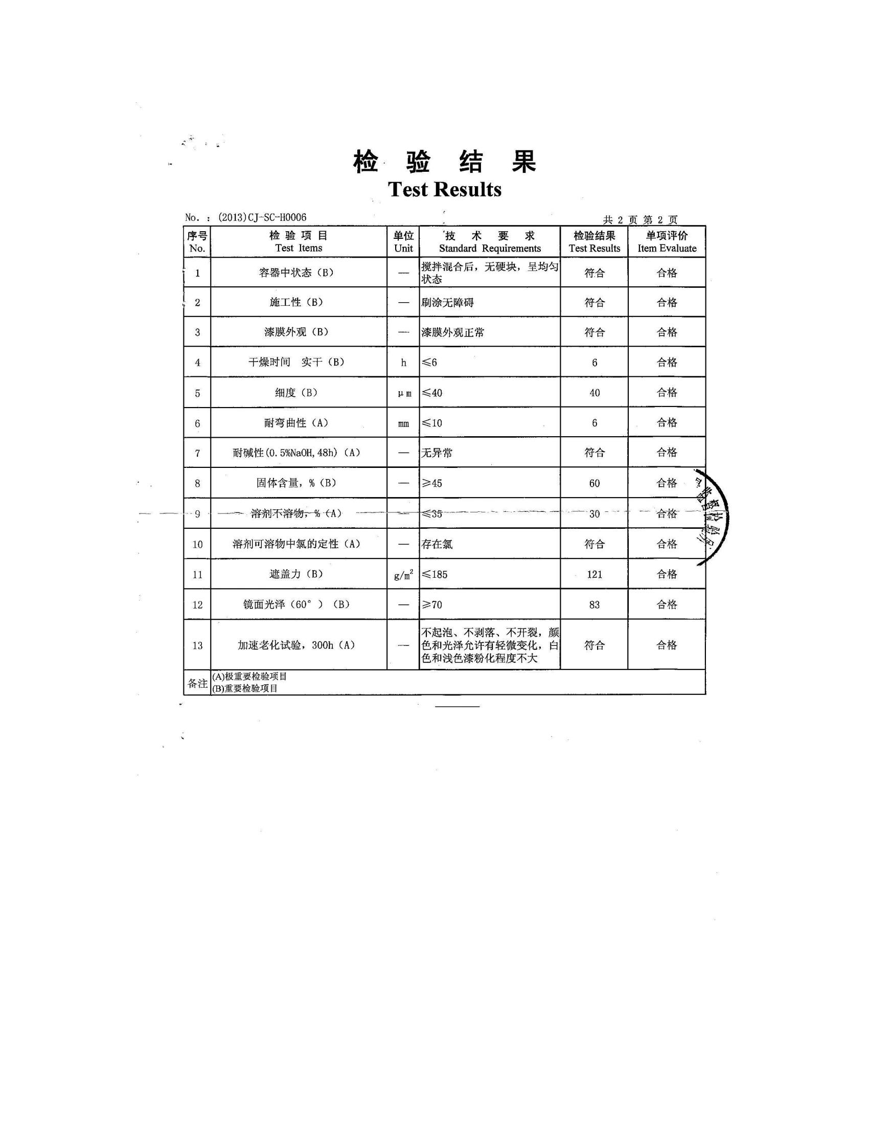氯化橡膠面漆_03.jpg