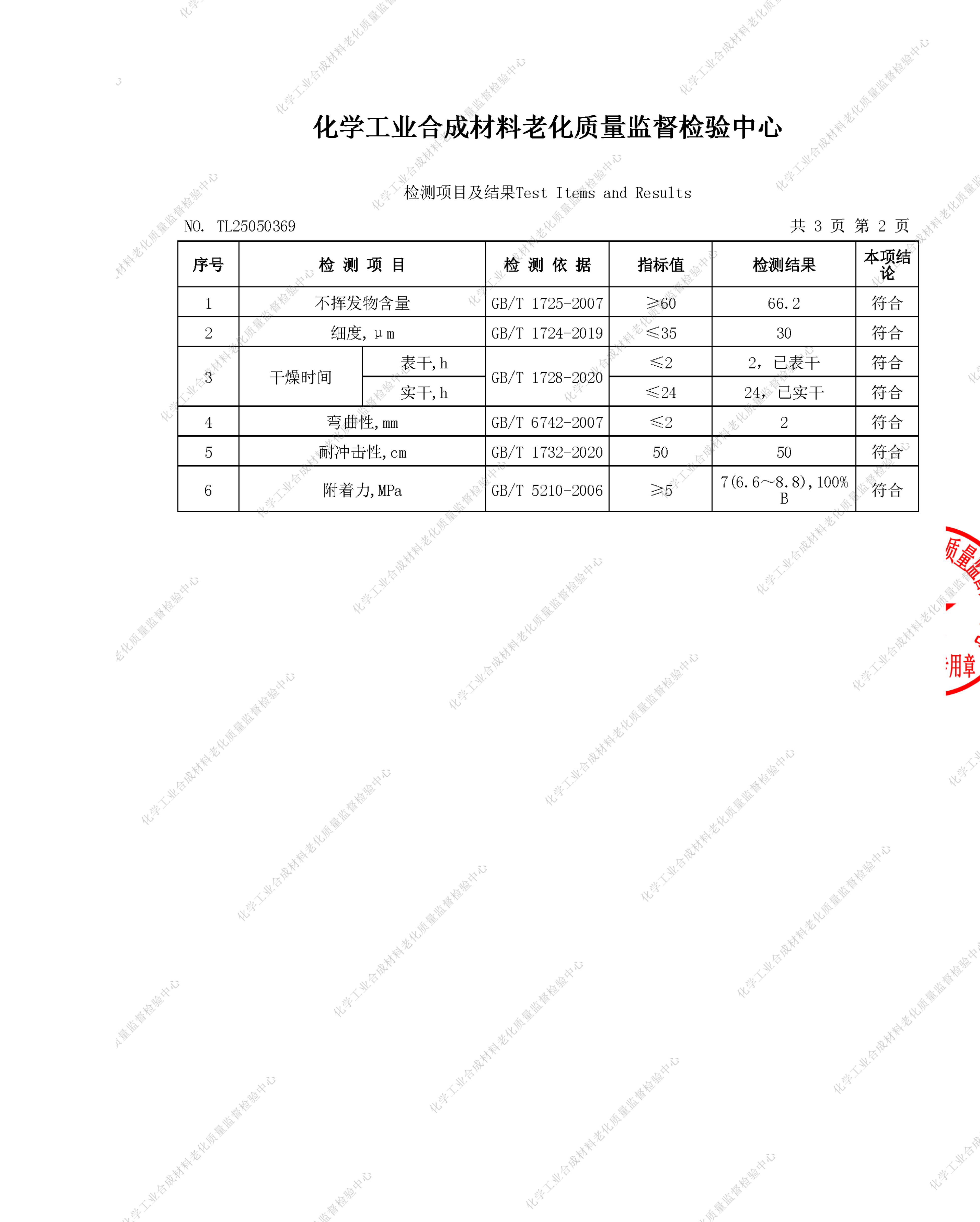 丙烯酸脂肪族聚氨酯面漆檢測報告_04.jpg