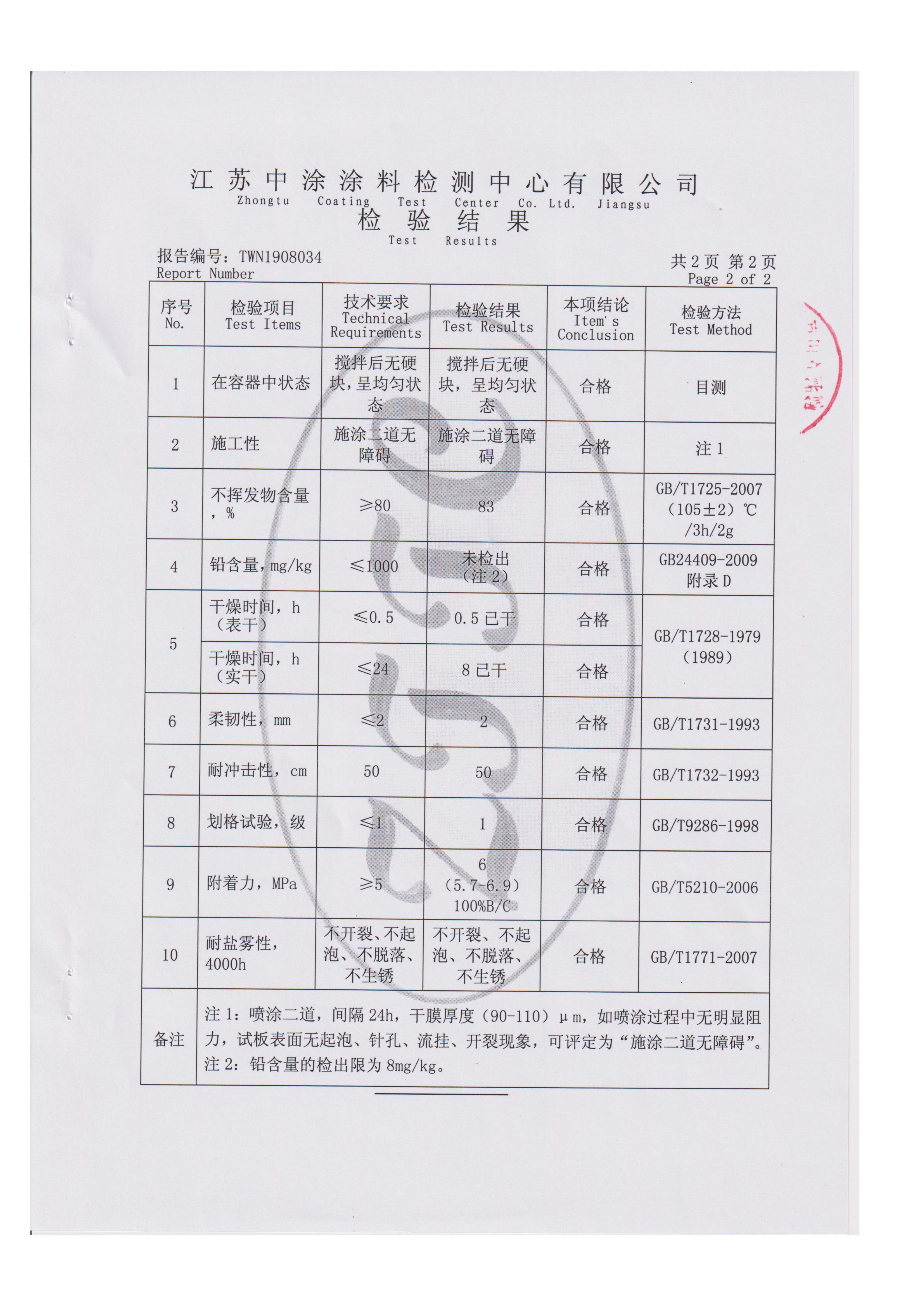 冷鍍鋅_03.jpg
