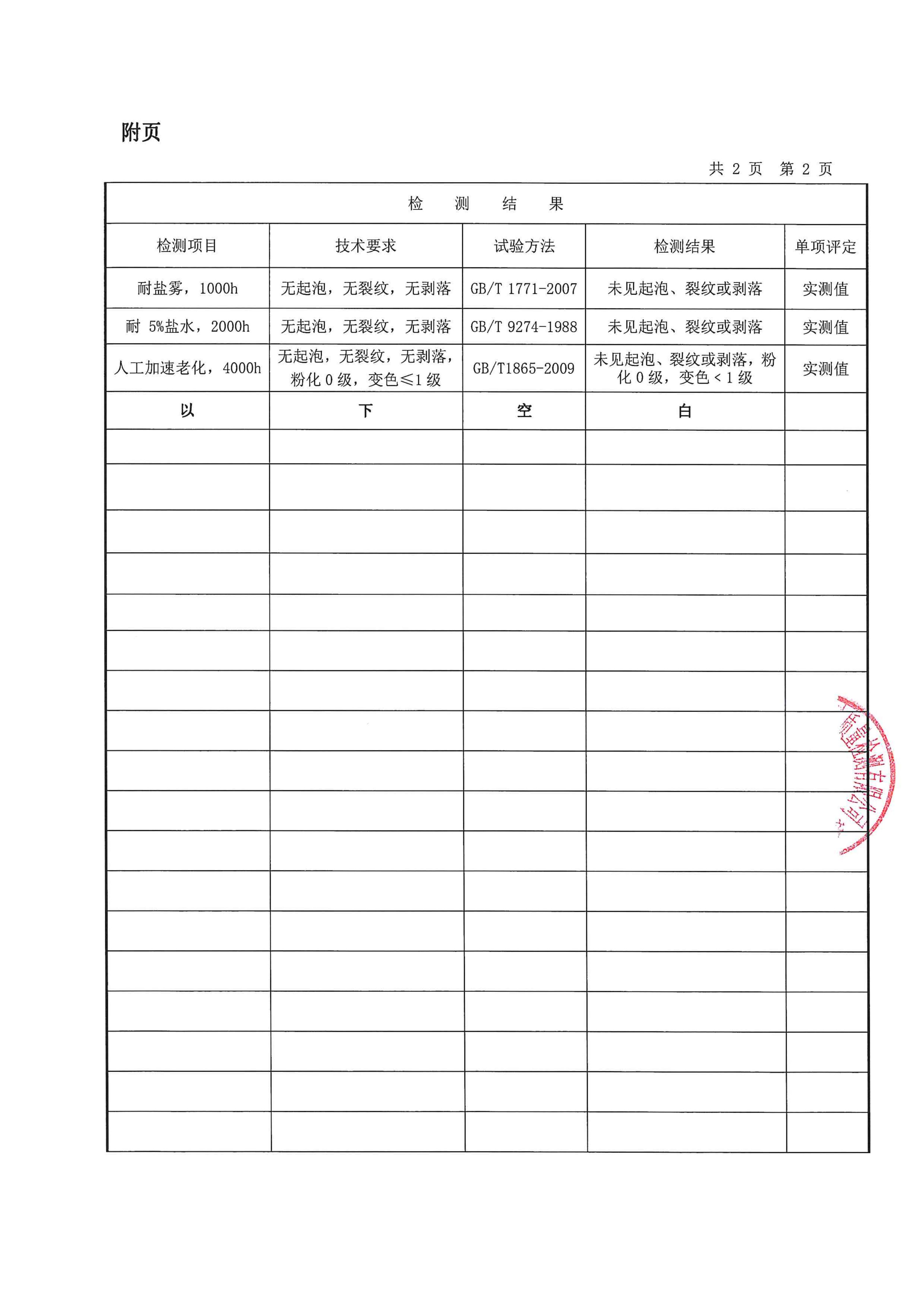 水性高分子樹脂涂料（檢測(cè)報(bào)告）老化4000h_03.jpg